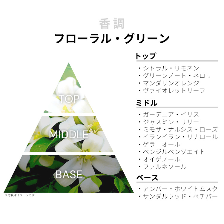 ジャスミン様【No.4197】✨神秘的なミルキーブルー色のセレスタイト✨ クラス THE IDOLM@STER SHINY COLORS Song for Prism Happier / 枕木の