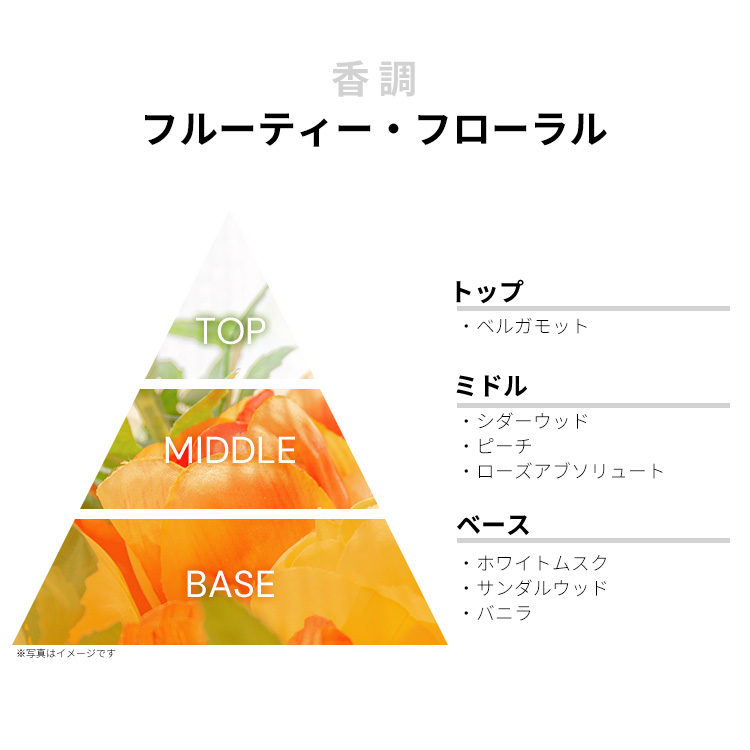 ラリック レーヴ ダンフィニ EDP 【お試し香水】 1ml LALIQUE REVE D