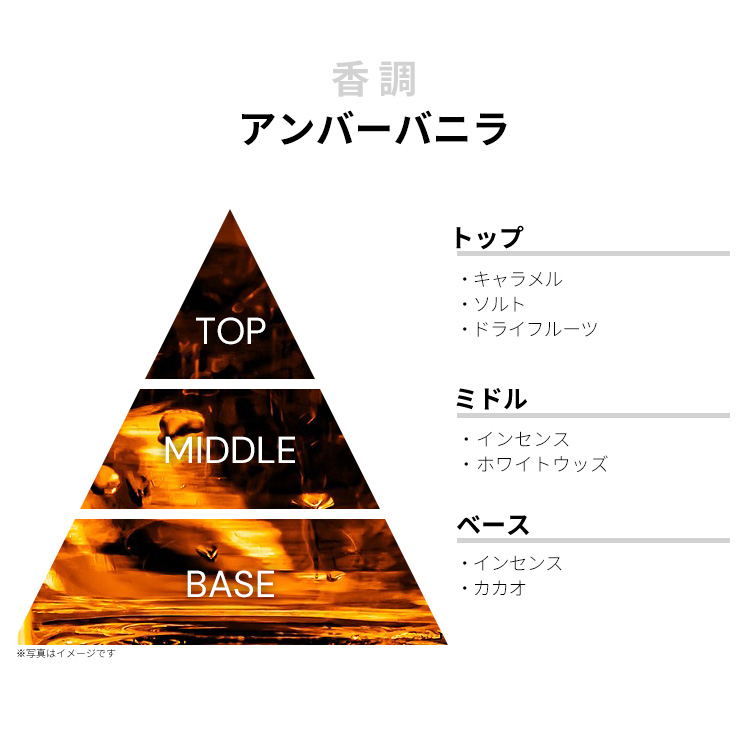 ザ マーチャント オブ ヴェニス ミスティックインセンス EDP