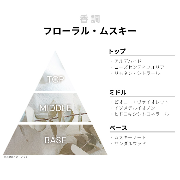 ブランシュ オードパルファン 100ml | Matsuya Ginza