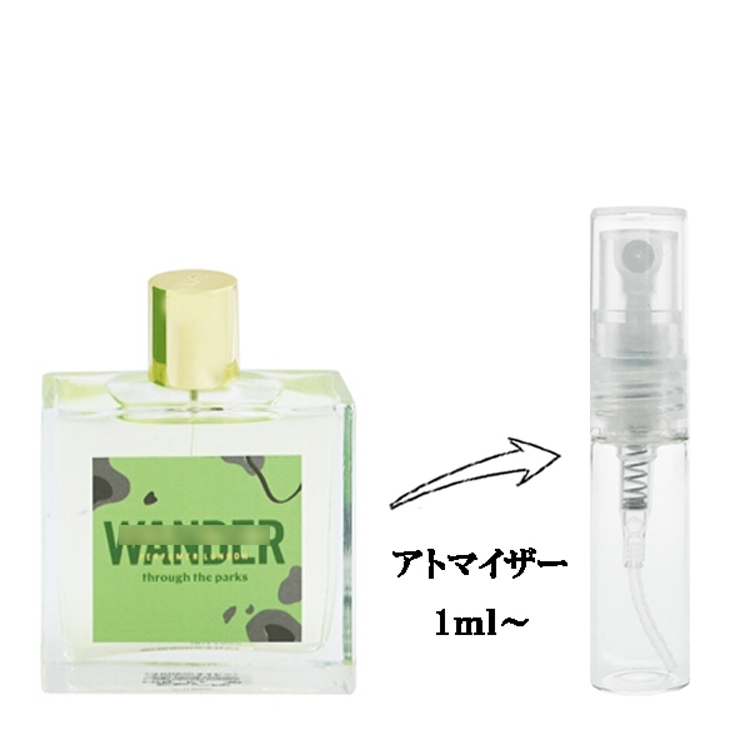 ミラーハリス ワンダー (スルー ザ パーク) EDP 【お試し香水】 1ml