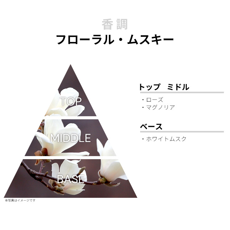 ランコム 香水 メゾンランコム マグノリアロージー