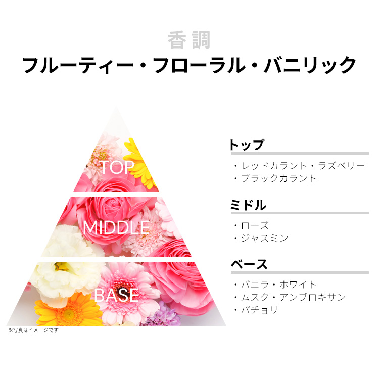 オスカー デ ラ レンタ ベラ エッセンス EDP 【お試し香水】 1ml