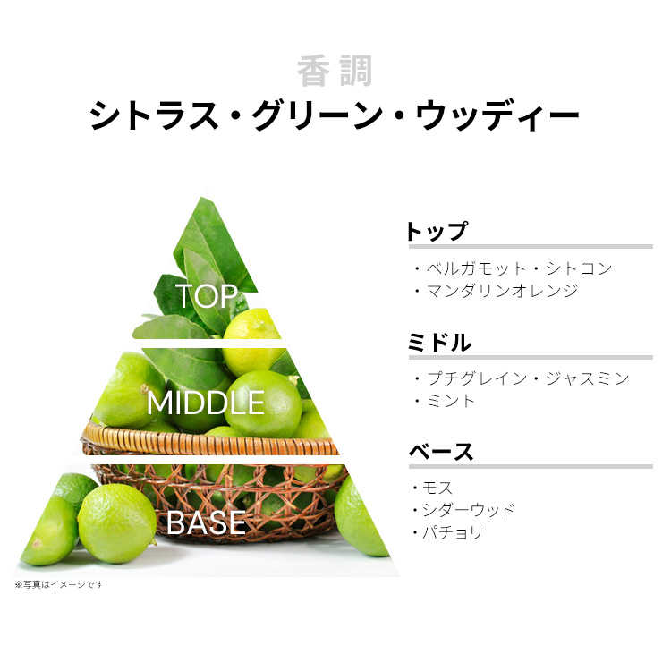 クレージュ オー ハイパー フレッシュ EDT 【お試し香水】 1ml