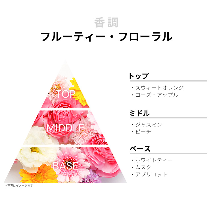 ジャンヌアルテス ブンブン シャボン N EDT・SP 100ml JEANNE ARTHES