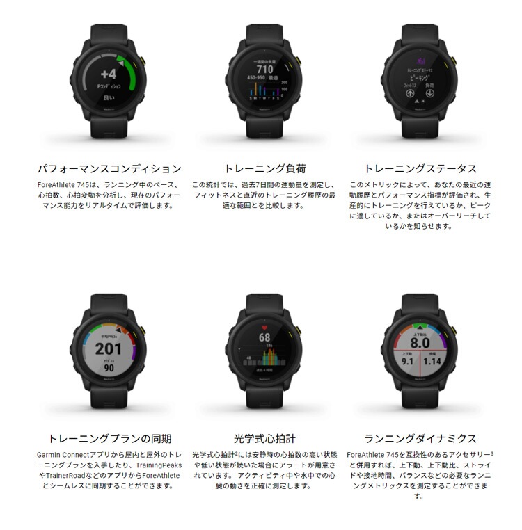 Garmin ForeAthlete 745 ガーミン 白 ホワイト-