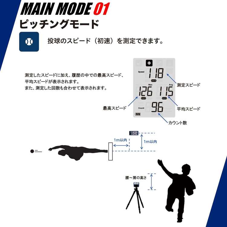 エスエスケイ SSK 野球 マルチスピードテスターIV MST400 - 32