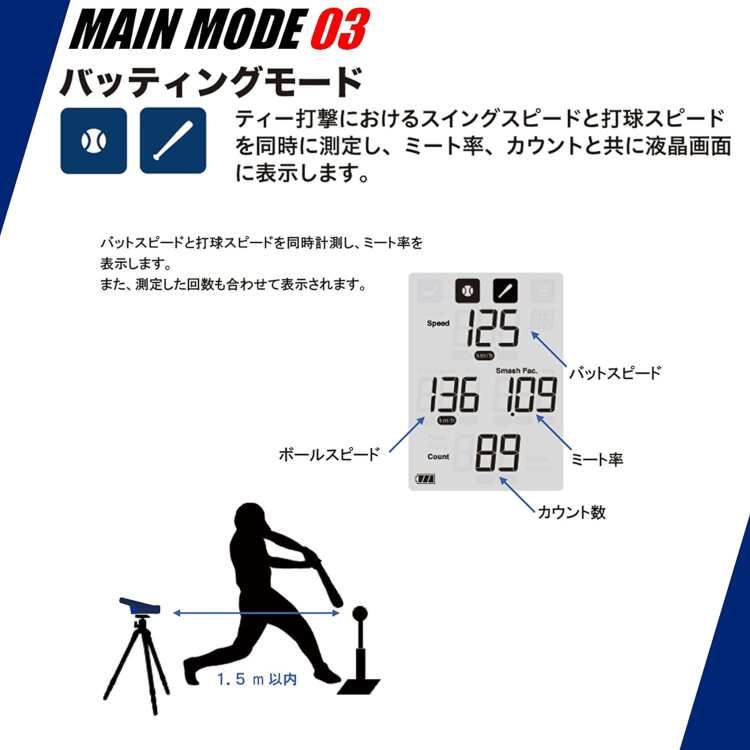 SSK マルチスピードテスター Ⅳ MST400